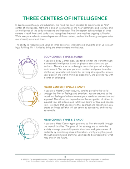 Essential Guide to the Nine Types