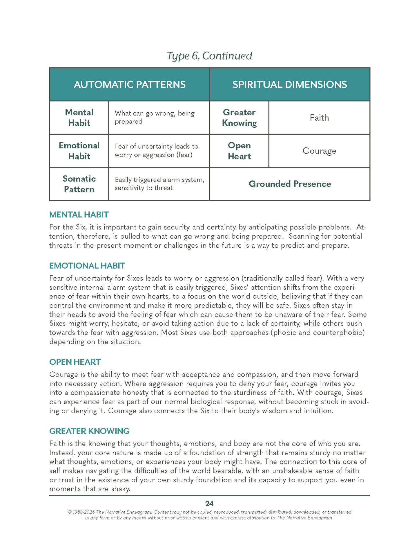 Essential Guide to the Nine Types