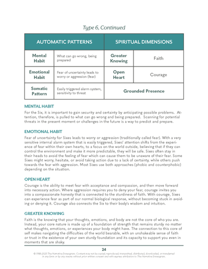 Essential Guide to the Nine Types