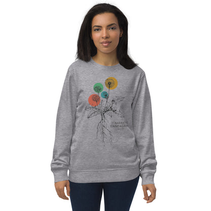 Dandelions Organic Sweatshirt